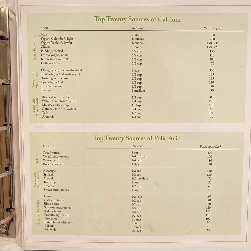 Betty Crocker's Healthy New Choices A Fresh Approach To Eating Well Cookbook